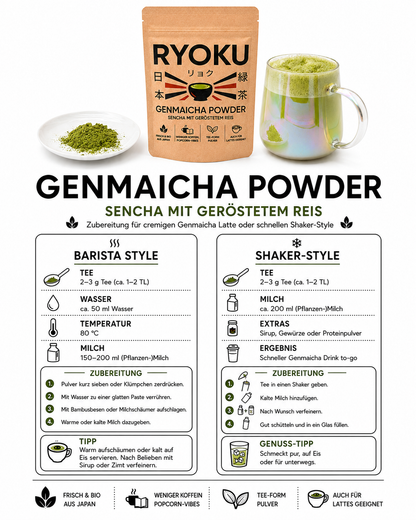 Bio Genmaicha Powder