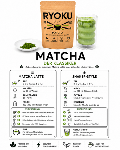 Bio Matcha, First Flush, Okumidori