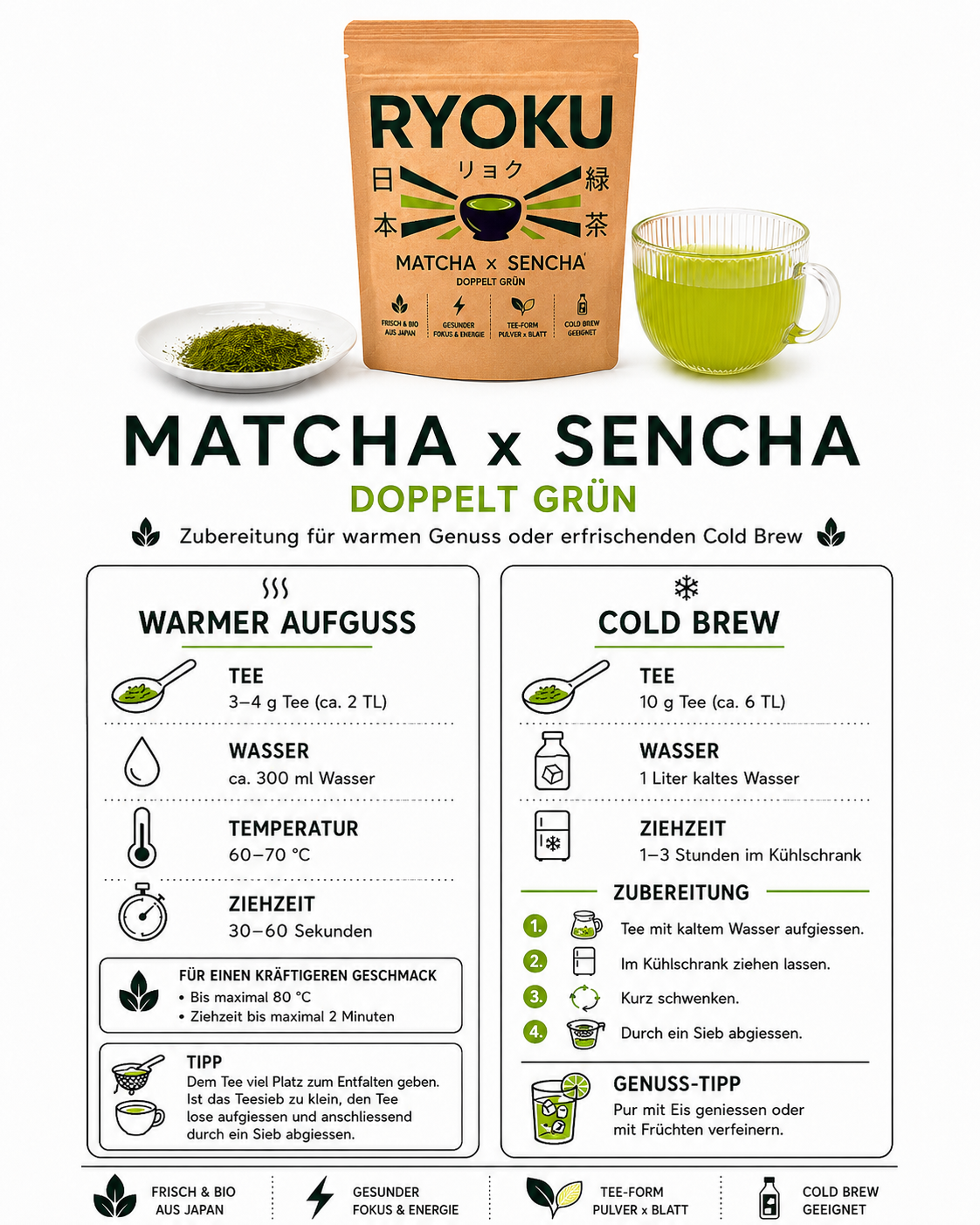 Bio Matcha × Sencha Signature Blend