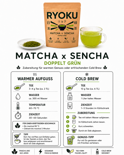 Bio Matcha × Sencha Signature Blend